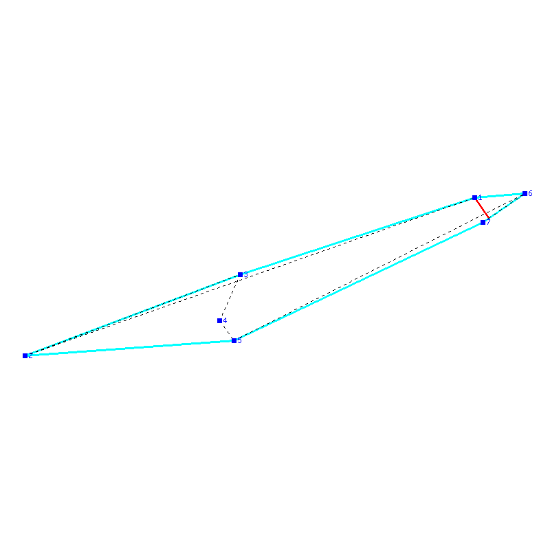 Flugauswertung